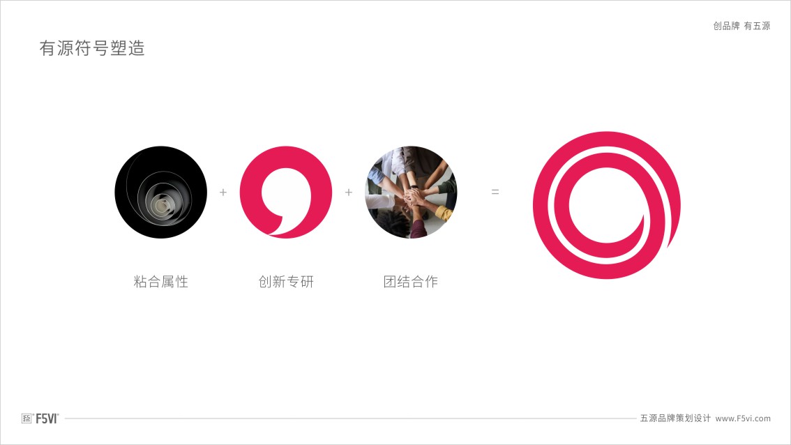 深圳VI設計,材料科技VI設計,化學VI設計